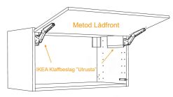 Vitrin-lådfront Metod 40x40